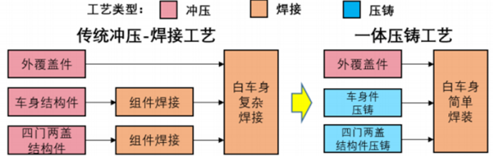 2537d5742a66064f45b848a595a47d4